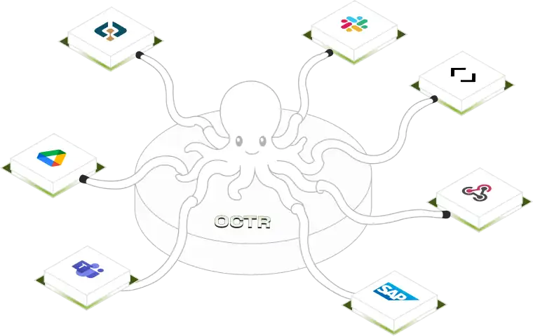 OCTR connected to Slack, Google Drive, SAP, HubSpot and other tools